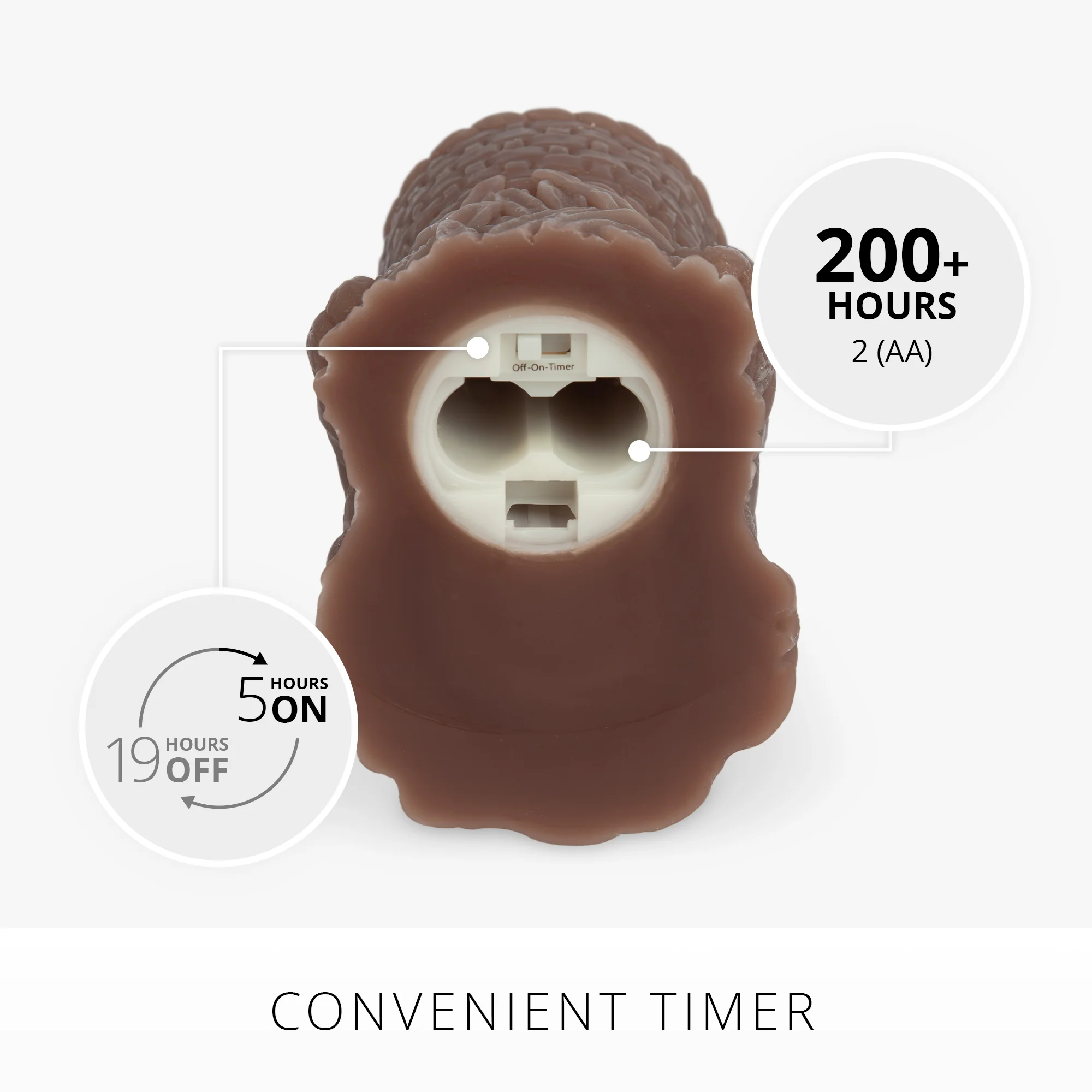 Chocolate Flameless Candle Rabbit - Image 5