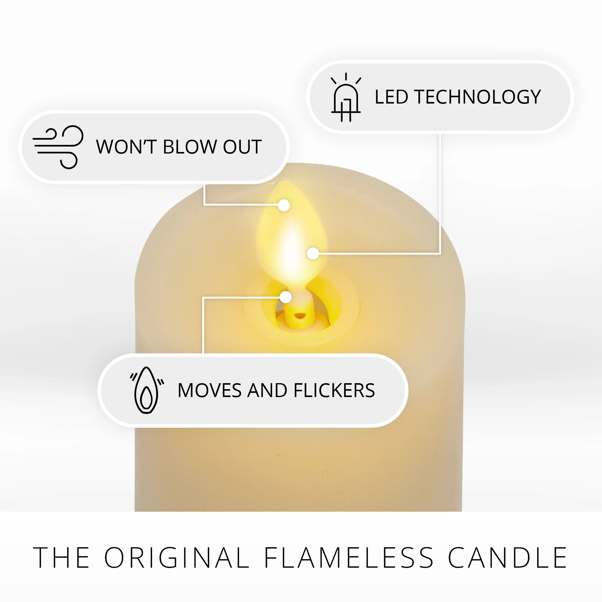 Ivory Flameless Candle Slim Pillar - Recessed Top - 2" Width - Image 5