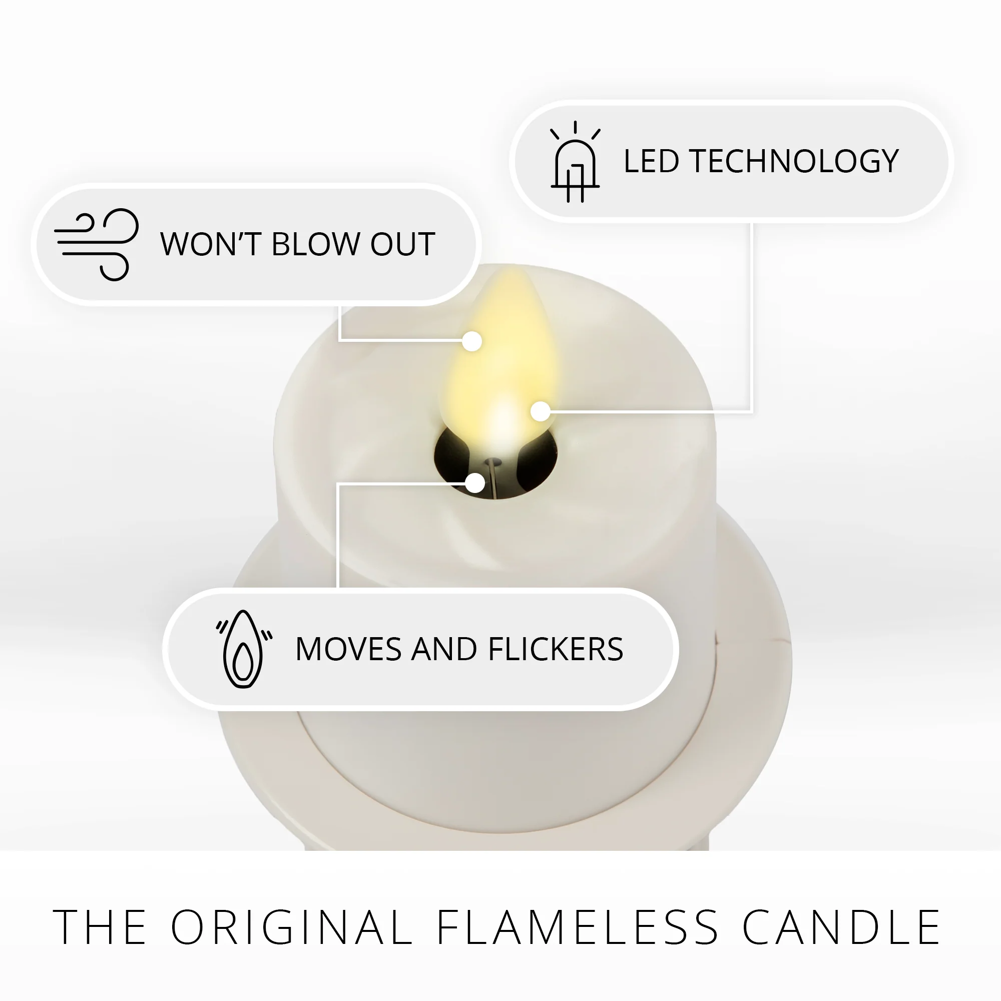 White Flameless Candle Nightlight - Image 6